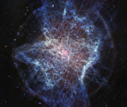 From source linked in toot: Colorful, mostly blue image of mid-infrared light from a glowing cloud with a distorted, asymmetrical shape. A star at the center of the image is a small point of pinkish-white light. The asymmetrical shape of the expanding cloud of gas and dust resembles paint splattered on the ground. The filaments of the expanding shells are wispy, and mostly white and blue. The shells appear as lobes stretching from roughly 11 to 5 o’clock, another from 1 to 7 o’clock, and possibly a third from 12 to 6 o’clock. These outflows push gas toward the equatorial plane, forming a disk that appears to span from 9 to 3 o’clock. A perfect circle of whitish blue dust traces the outer edges of the shells. The background of the image is black and speckled with tiny bright stars and distant galaxies.