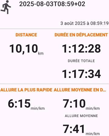Statistiques, 10 km en 1h17