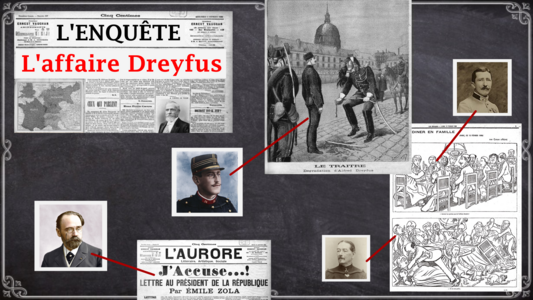 Affiche du jeu "L'enquête : l'affaire Dreyfus"