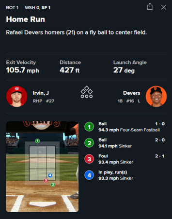Rafael Devers solo HR