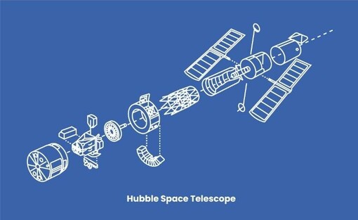 En un fondo azul, se ve un dibujo a línea vectorial del telescopio Hubble "explotado" (despiezado como si fuera una ficha técnica) en blanco y con el texto debajo de él "Hubble Space Telescope" (telescopio espacial Hubble).