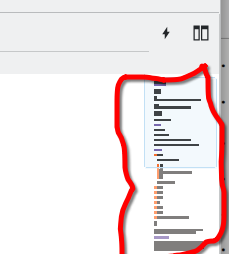 Shown visual overview of text document