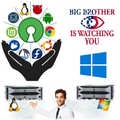 The image features a central graphic with a green keyhole (FOSS logo) surrounded by various technology logos, including Linux, Android, Chrome, and Facebook, held by two black hands. To the right, the text "BIG BROTHER IS WATCHING YOU" is displayed with an eye graphic. Below, there are two server racks, one with a Linux logo and the other with a Windows logo, with a person in a white shirt gesturing towards them. The overall theme suggests a commentary on surveillance and technology.