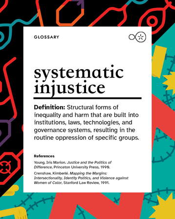 Glossary slide reading “systematic injustice” over a colorful geometric background. The definition highlights structural harm embedded in systems. References Young and Crenshaw.
