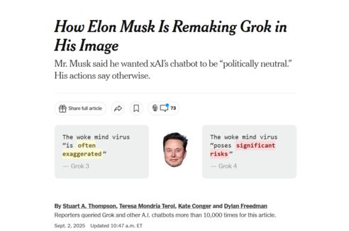 Headline, image and byline from The New York Times.

Headline: How Elon Musk Is Remaking Grok in His Image

Mr. Musk said he wanted xAI’s chatbot to be “politically neutral.” His actions say otherwise.

Image: Two text boxes with Elon Musk's head between them.
The left text box reads:
The woke mind virus “is often exaggerated”
— Grok 3
The right text box reads:
The woke mind virus “poses significant risks”
— Grok 4

Byline: 
By Stuart A. Thompson, Teresa Mondría Terol, Kate Conger and Dylan Freedman

Reporters queried Grok and other A.I. chatbots more than 10,000 times for this article.
Sept. 2, 2025 Updated 10:47 a.m. ET