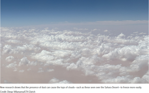 An aerial view of clouds and a blue sky