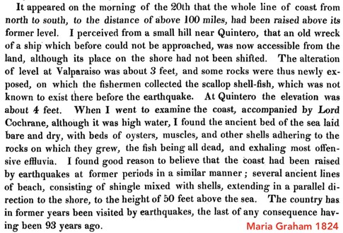 Fac-simile of Maria Graham's description of coastal uplift near Valparaiso in 1822