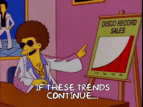 Image: Simpsons cartoon titled: If these trends continue...

Cartoon shows graph of disco record sales in the 1970s (an exponential curve)