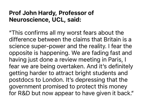 Text grab. Quote from Prof John Hardy, Professor of Neuroscience, UCL.

"This confirms all my worst fears about the difference between the claims that Britain is a science super-power and the reality. I fear the opposite is happening. We are fading fast and having just done a review meeting in Paris, I fear we are being overtaken. And it's definitely getter harder to attract bright students and postdocs to London. It's depressing the the Government promised to protect this money for R&D but now appear to have given it back."
