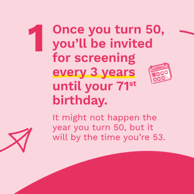 Once you turn 50, you'll be invited for screening every 3 years until your 71st birthday. It might not happen the year you turn 50, but it will by the time you're 53.
