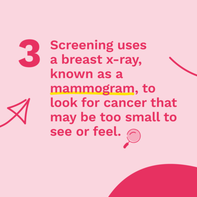 Screening uses a breast x-ray, known as a mammogram, to look for cancer that may be too small to see or feel.