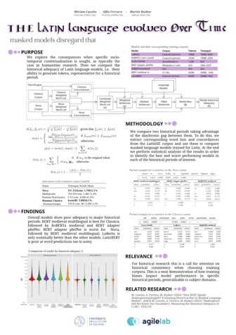 A poster for the paper that could be found at https://doi.org/10.63744/sLAHYnQdA8fu